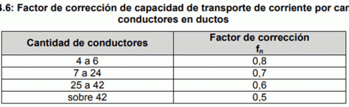 bloque-4 bloque-4